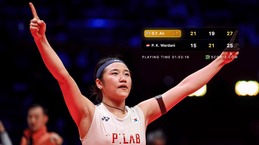 How to Download or Share Scoreboard Results on Social Media
