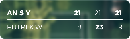 Glass Scoreboard Style