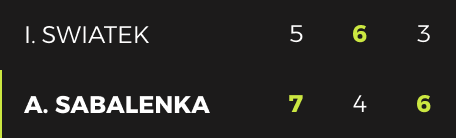 Smoke Scoreboard Style